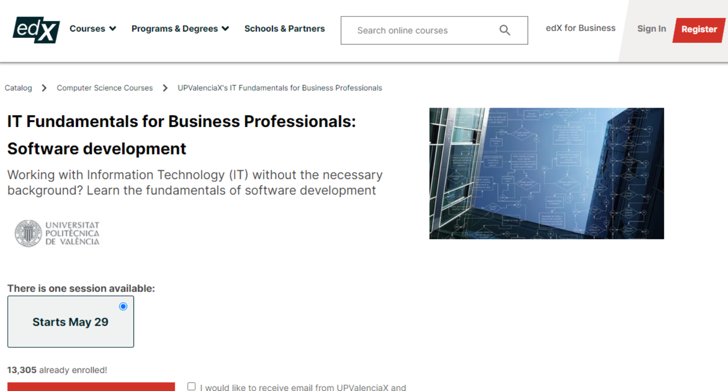 IT Fundamentals for Business Professionals: Software development - edx